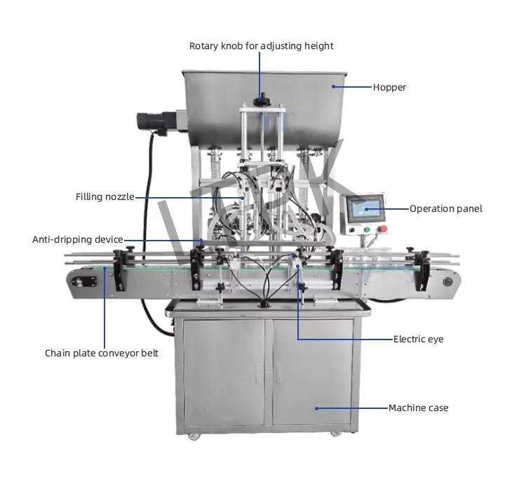 automatic paste filling machine with heater.png