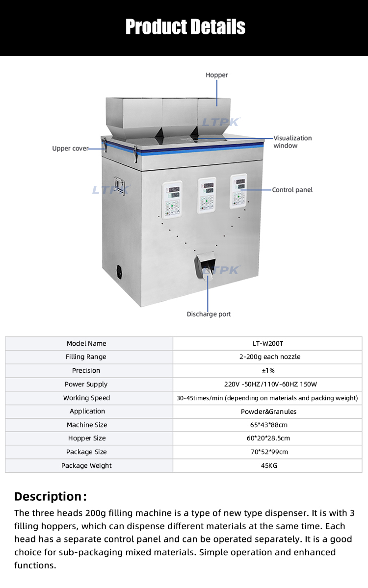 popcorn filling machines.jpg