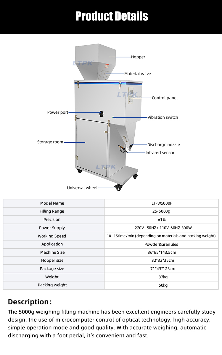 Food Racking Machine Grain Filling Weighing Machine.jpg