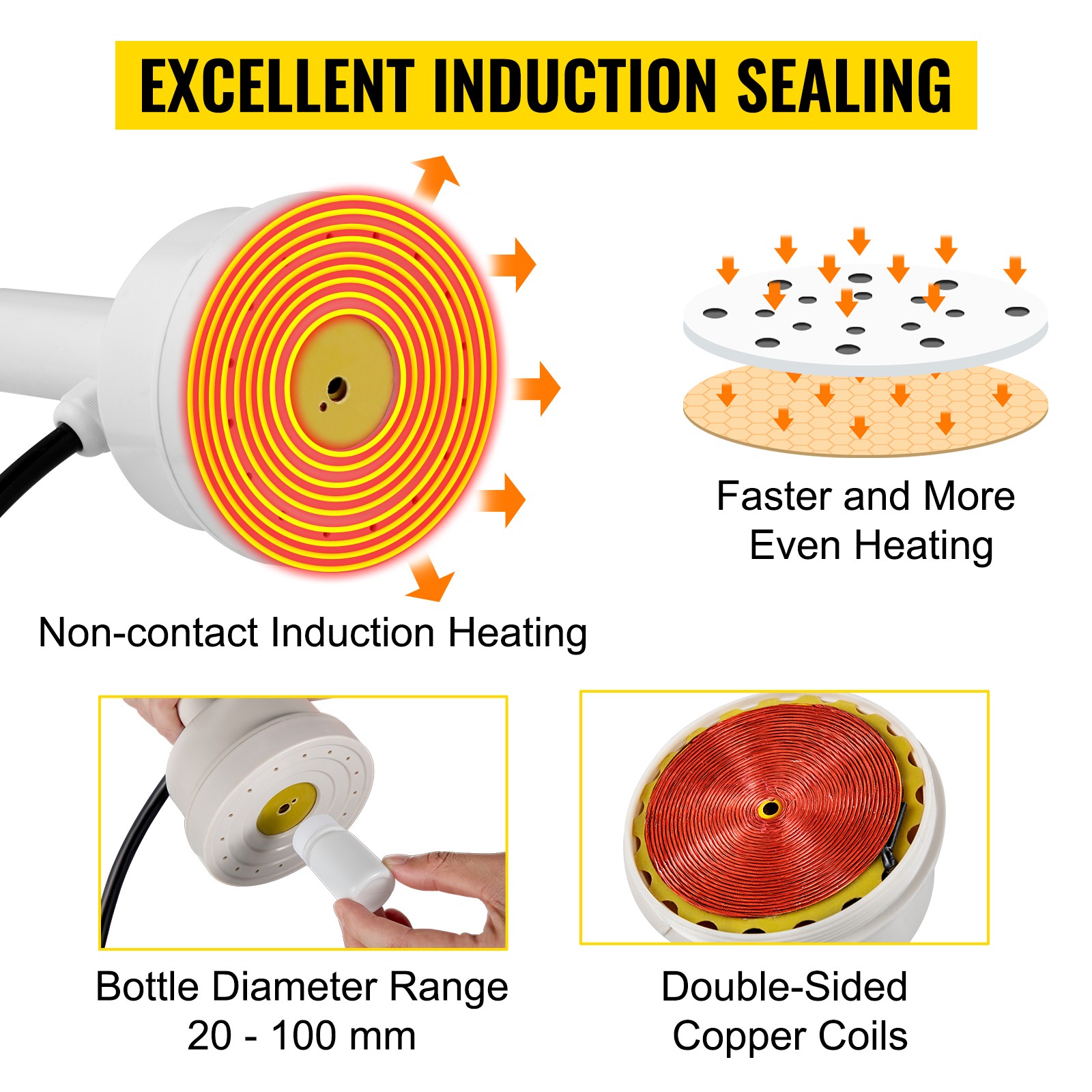 Induction Sealing Machine.jpg