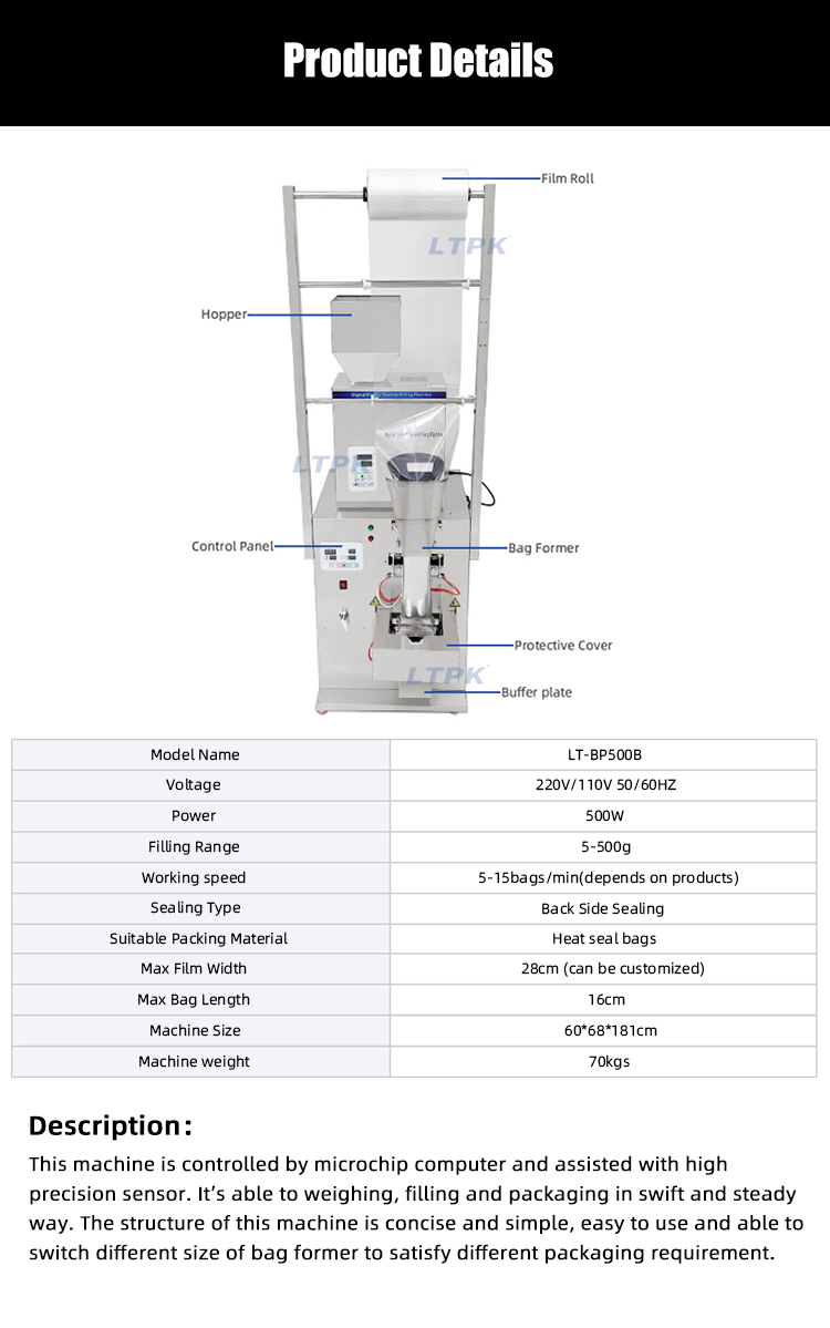 automatic packaging machines.jpg