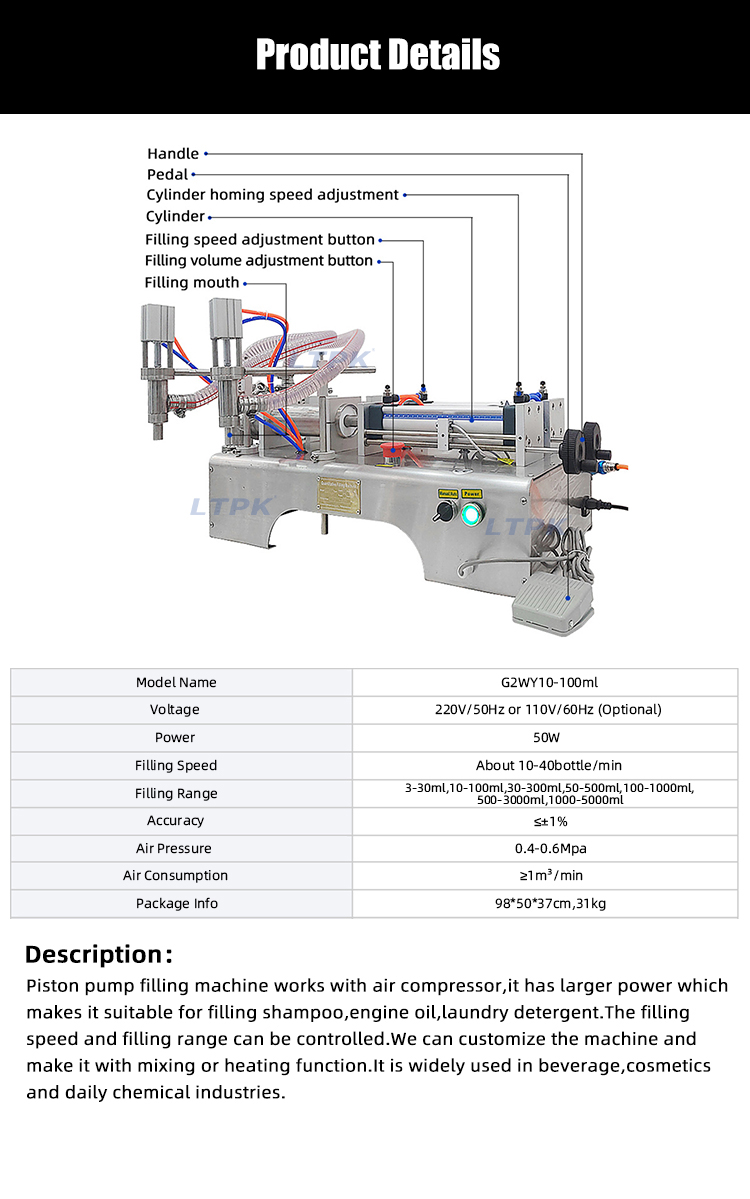 manual filling machine liquid.jpg