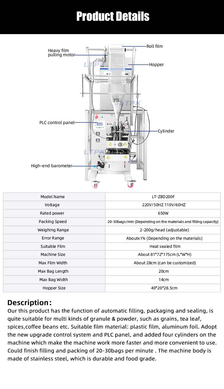 Automatic Four Sides Seal Packaging Machines.jpg