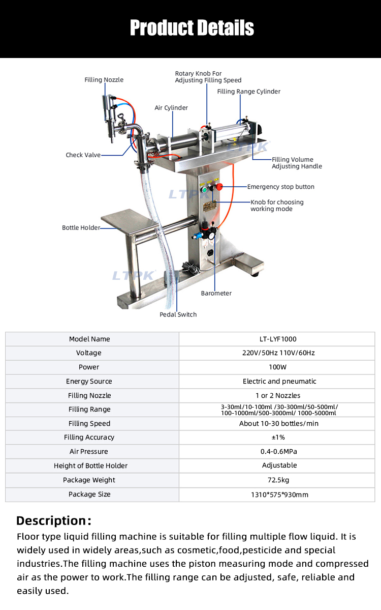 China Supplier Floor Type Piston Liquid Paste Single Head Oil Juice Water Milk Bottle Filling Machine.jpg