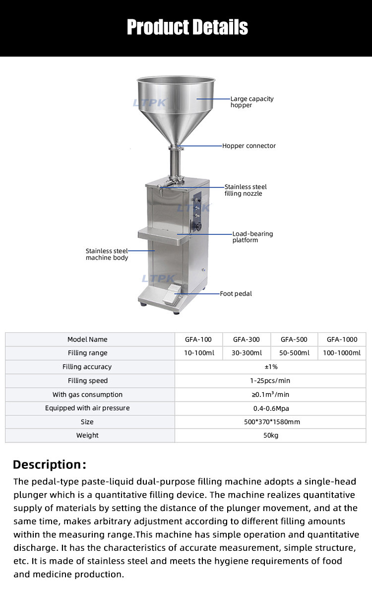 GFA Liquid and paste filling machine.jpg