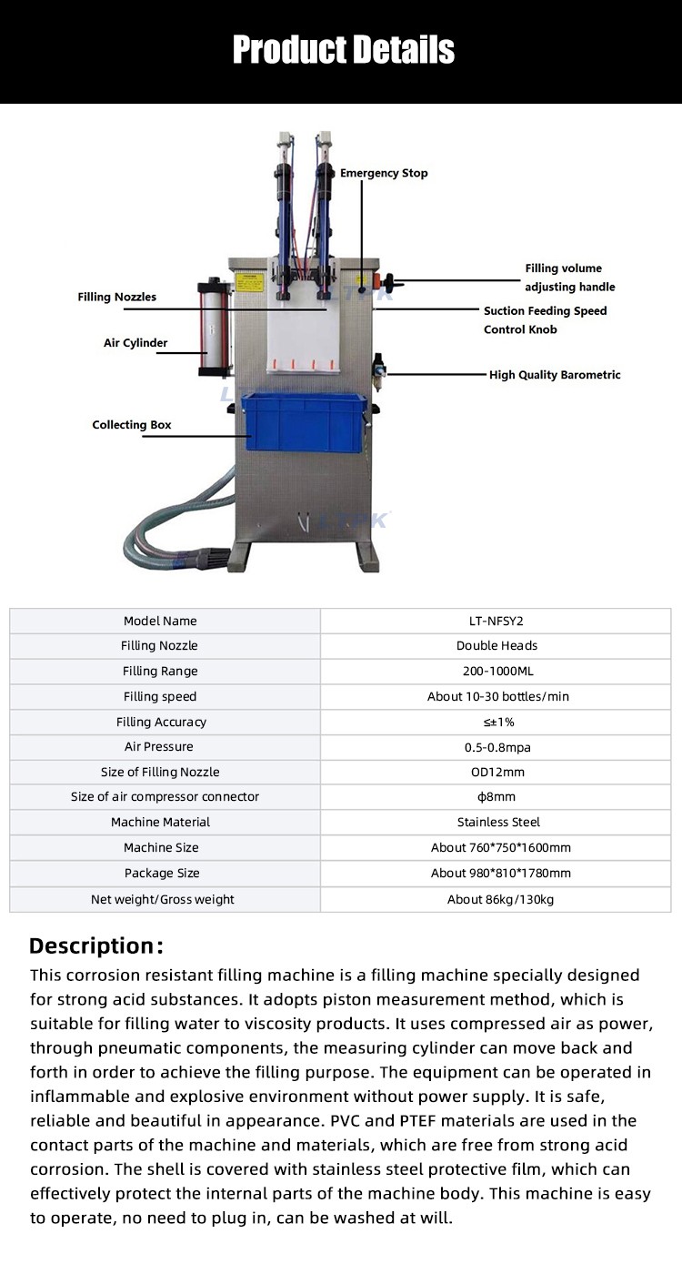 Gravity Type Detergent Bleach Acid Chemical Material Filler.jpg