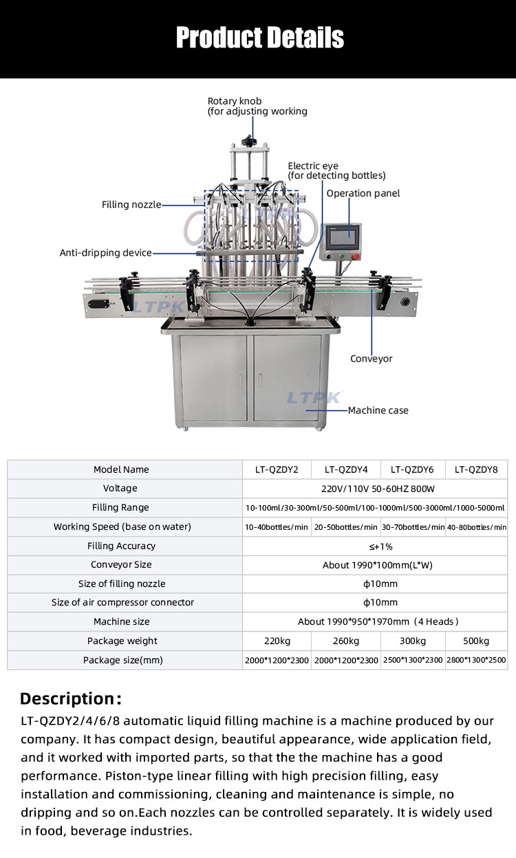 Straight line 6 heads liquid filling machine.jpg