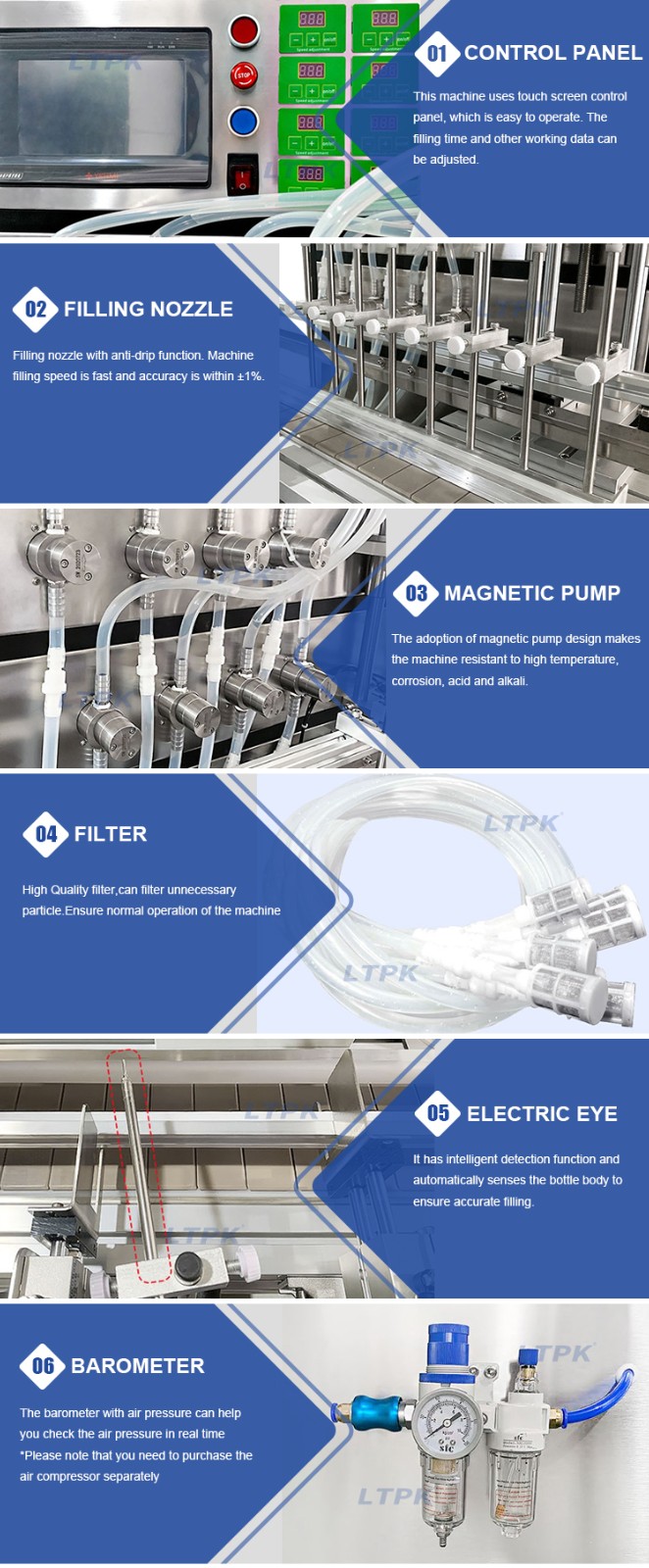 Automatic <a href=https://www.liantengmachine.com/list-8-42.html target='_blank'>Liquid Filling Machine</a> Four Diving Heads Oil Juice Water Bottle Filler Magnetic Pump Chain Conveyor.jpg