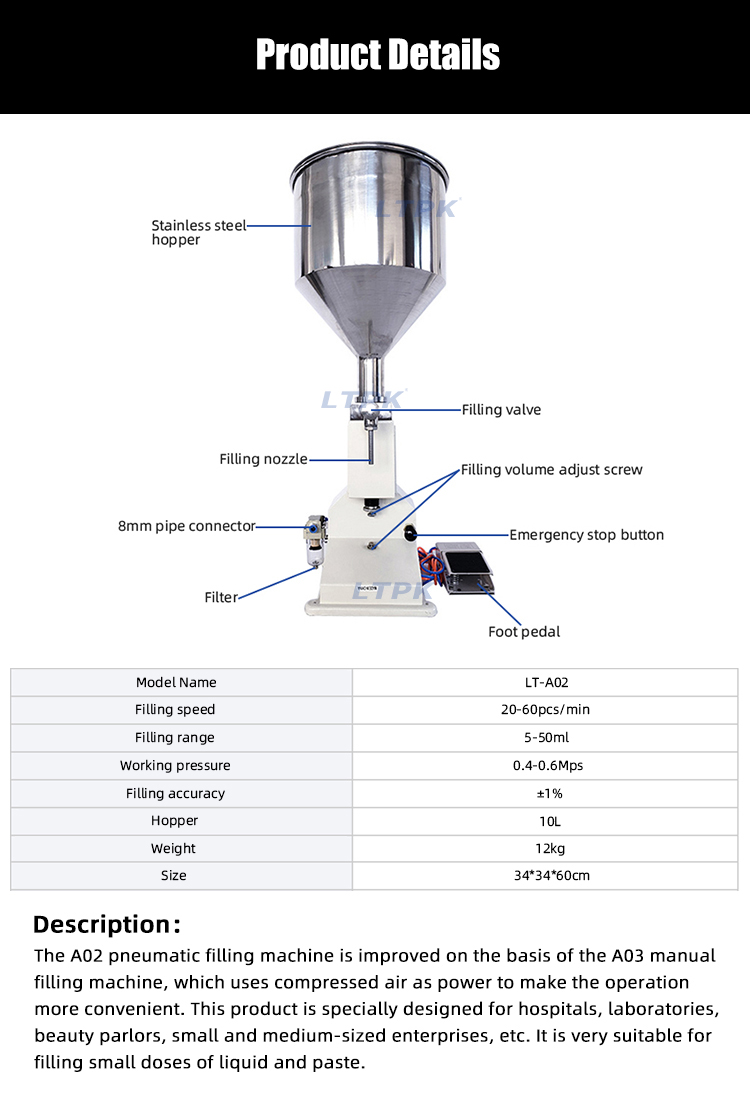 A02 Pneumatic Filling Machine Stainless Steel Arequipe Paste <a href=https://www.liantengmachine.com/list-8-42.html target='_blank'>Liquid Filling Machine</a>.jpg