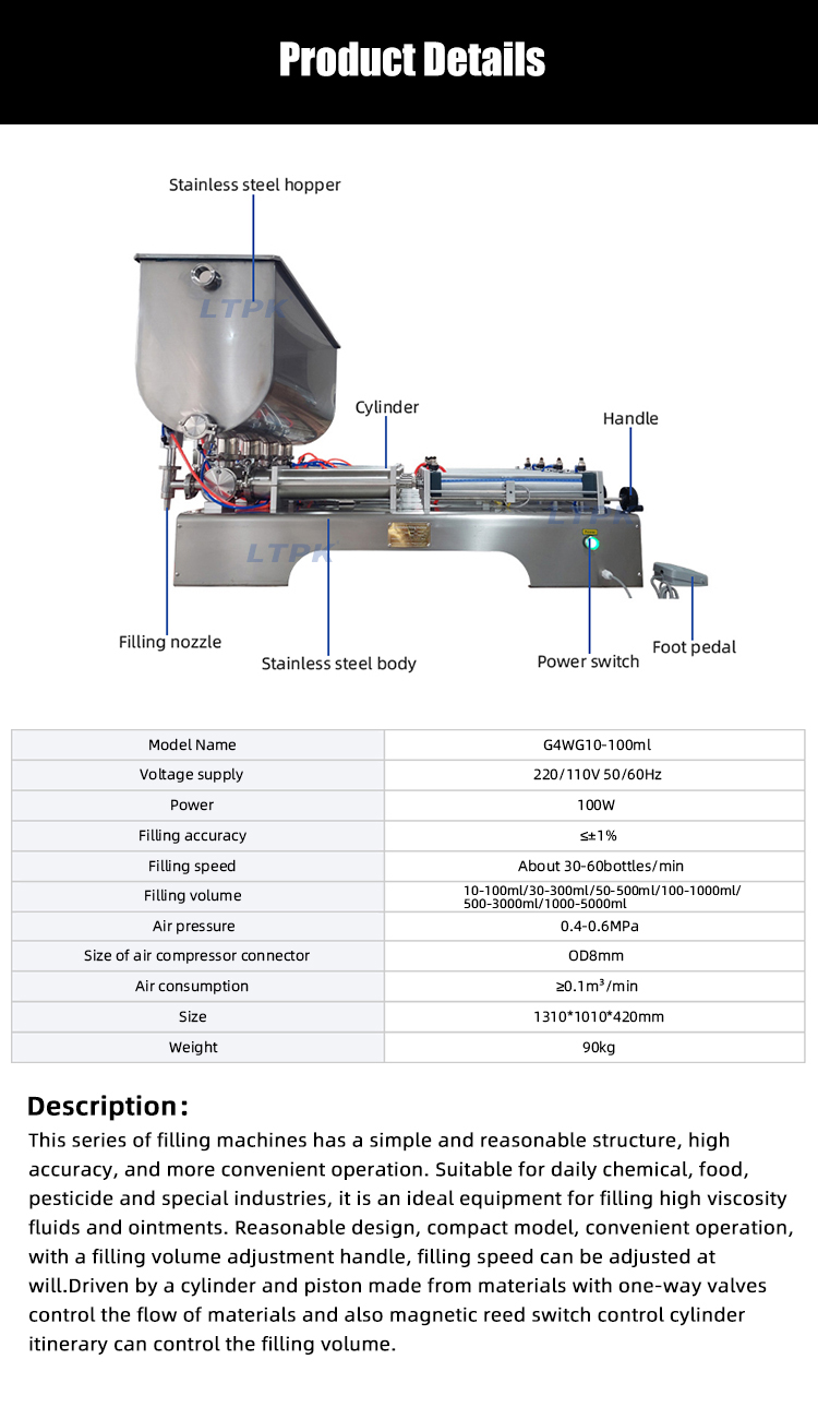 Piston Filler Sauce Paste Can Jar Filling Machine.jpg