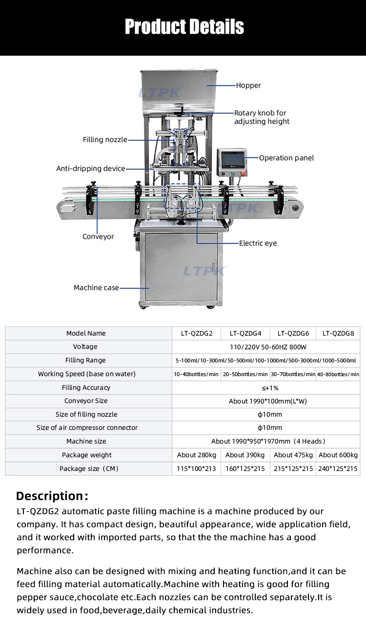 automatic heated hopper tomato paste ketchup thick 1000ml paste fruit jam hot chili sauce filling capping machine.jpg