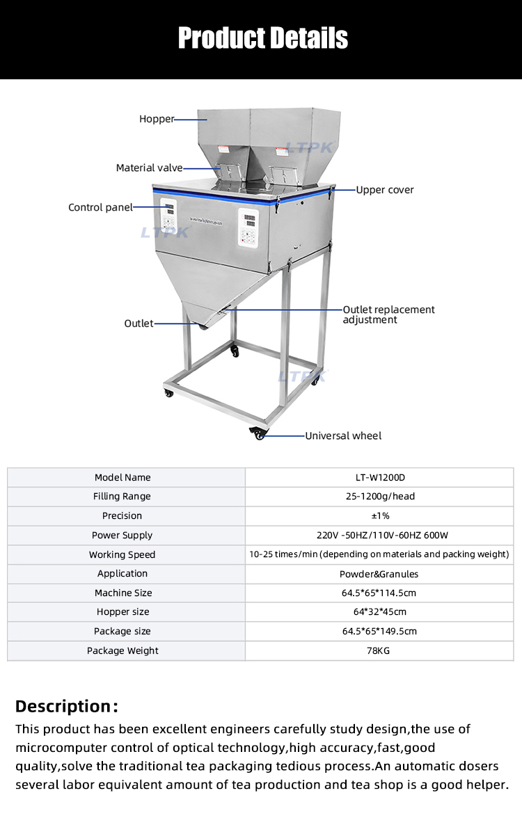 automatic powder filling machinery washing soap powder protein powder weighing and filling machine mini.jpg