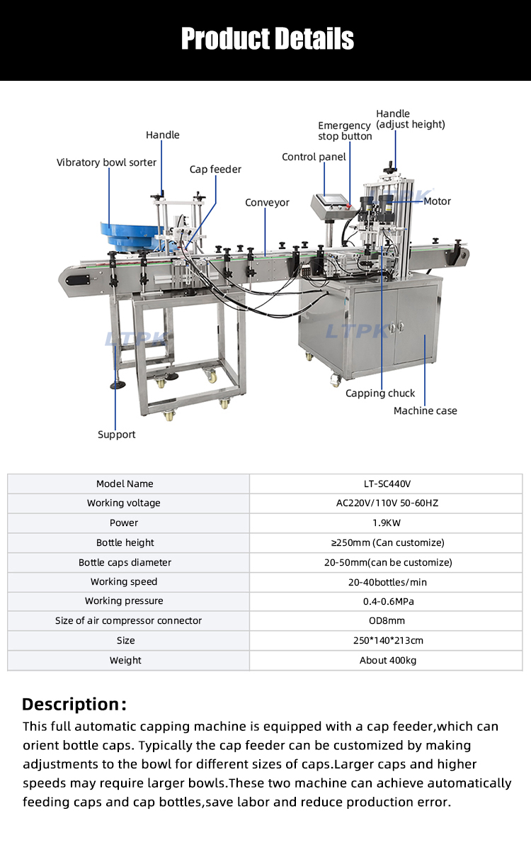 Automatic Linear Four Wheel Round Capper Facial Cream Hair Gel Bottle Plastic Bottle Screw Capping Machine.jpg